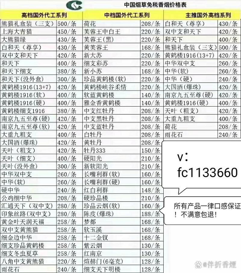 正品香烟批发商城官网网址，获取优质正品香烟货源信息和批发服务