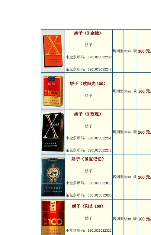 越代时代香烟多少钱一盒，越时代传媒旗下艺人