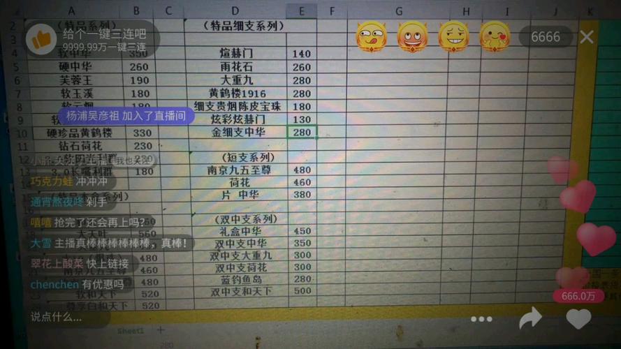 云霄口粮网购商城，云霄一手货源渠道微信