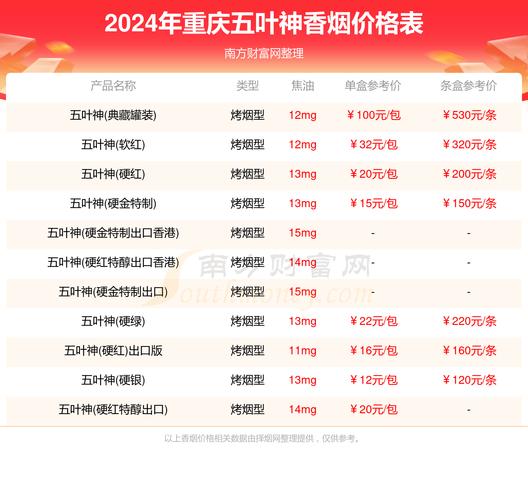 正品香烟批发货到付款什么意思啊-便捷交易和保障品质解读