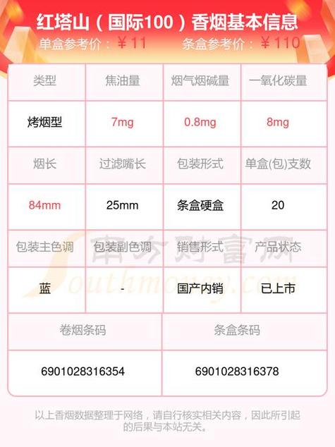 揭秘云霄一手货源渠道微信，香烟价格、政策与评价