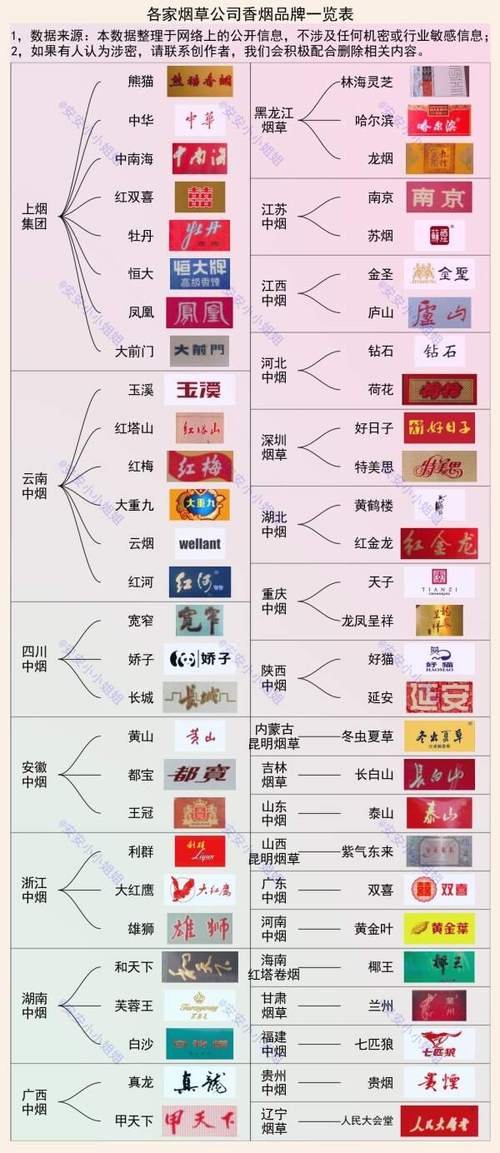 正品香烟批发渠道是什么意思啊-了解正品来源与批发方式