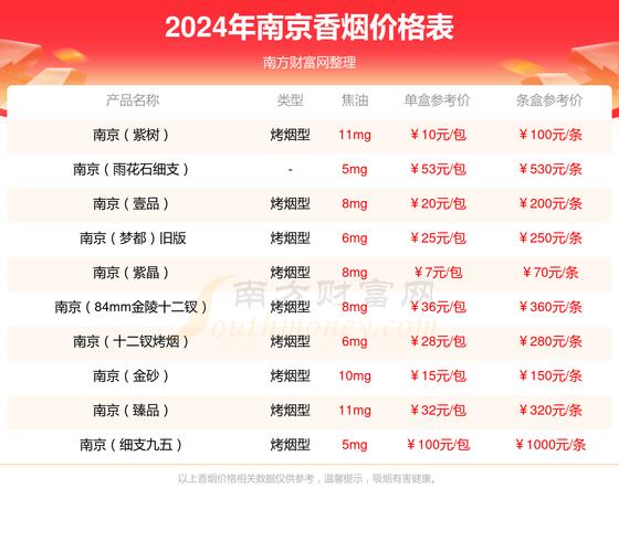 正品外烟批发商，品质保证与市场竞争力分析