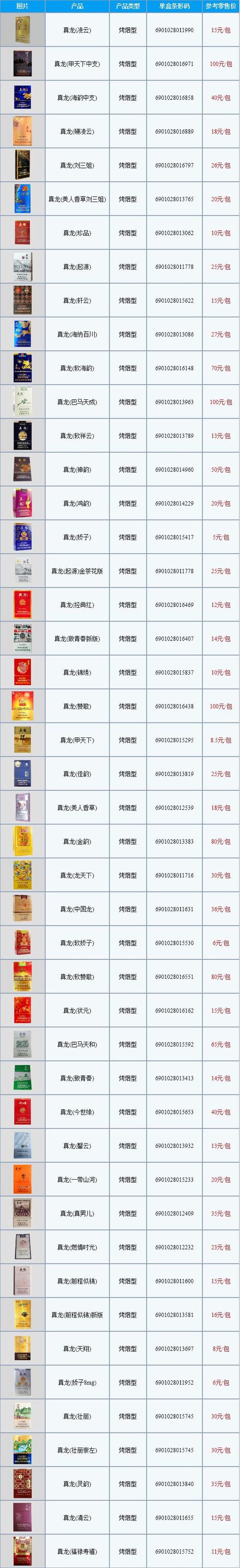 正品香烟批发渠道有哪些呢，可靠的途径与建议分享