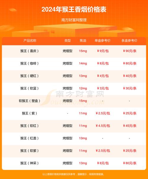 正品香烟批发零售渠道是什么，了解主要途径与市场现状，助您掌握香烟零售动态